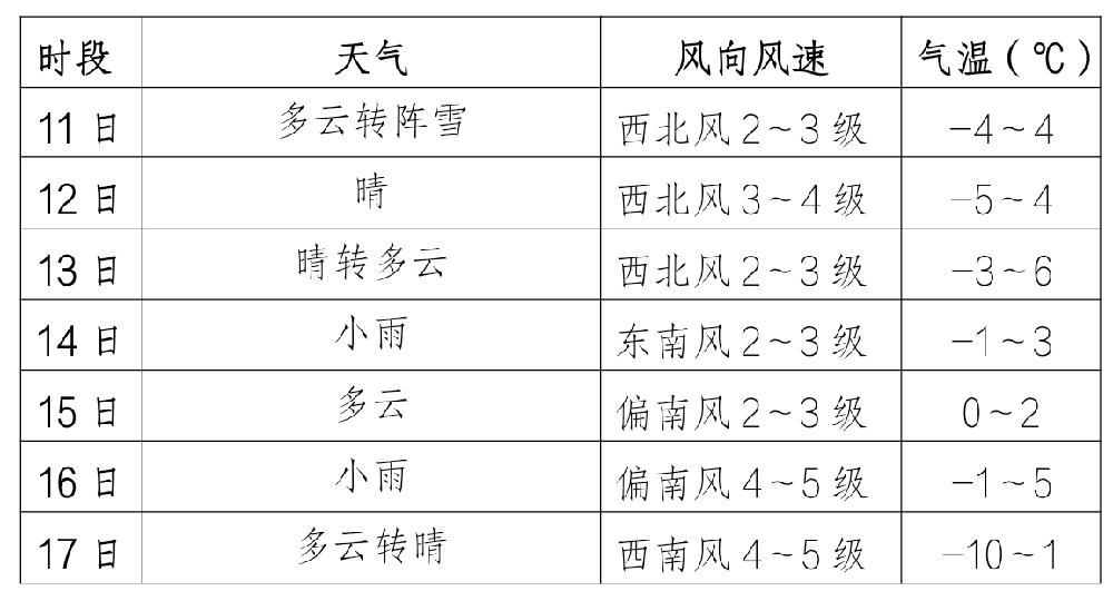 Screenshot_20241111_120553.jpg