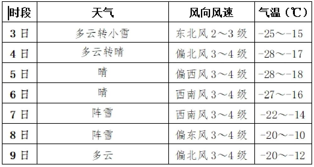 微信截图_20250203120154.png