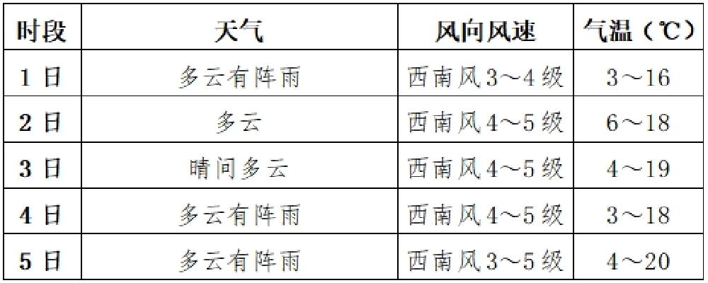 微信截图_20250429144722.png