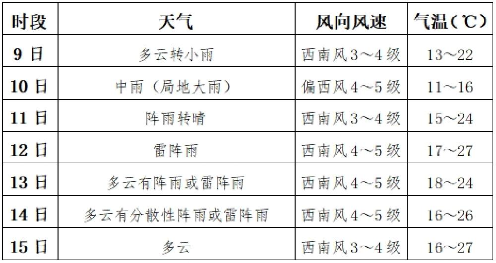 微信截图_20250609140646.png